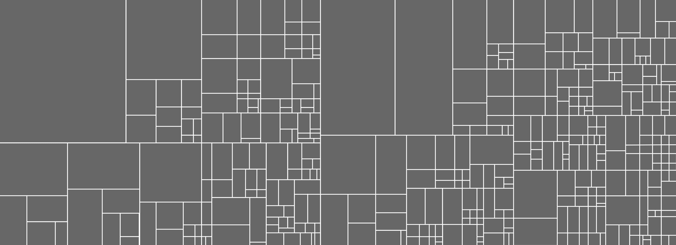 What is TickerArt and how it is working?